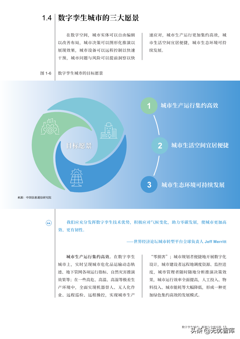 洞察报告：2022年数字孪生城市全球实践报告（附PDF全文）