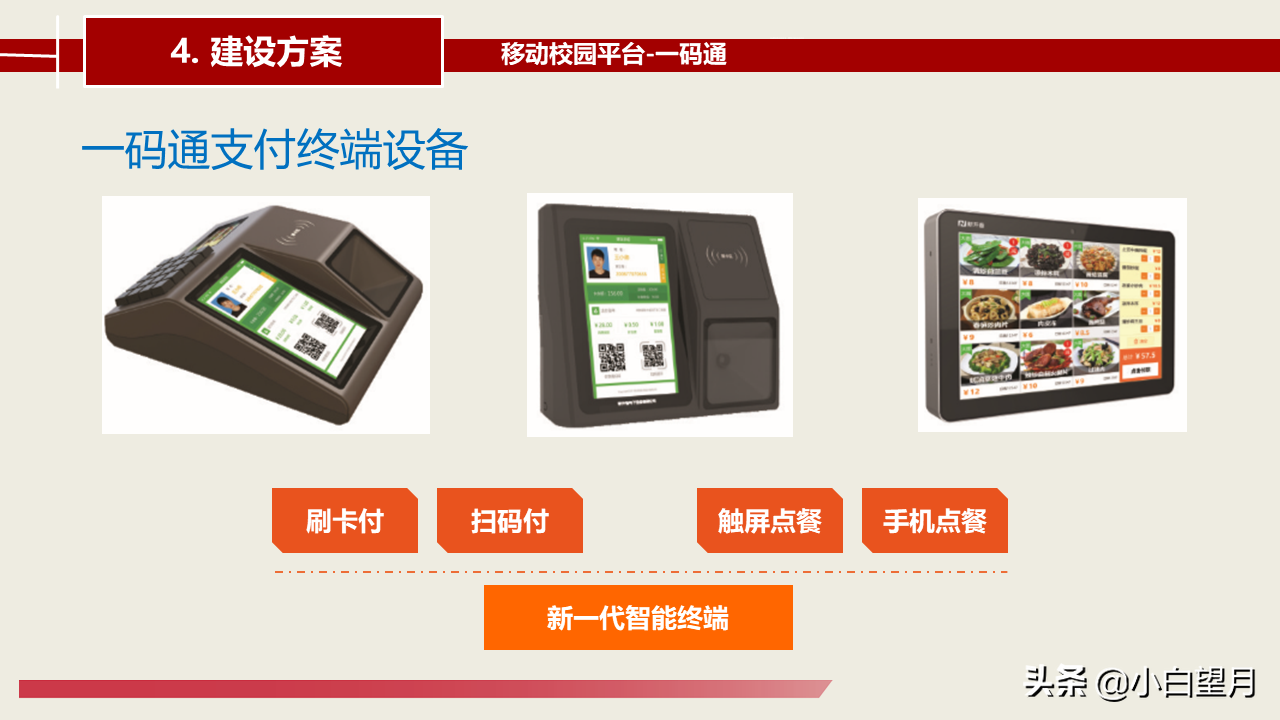 智慧校园建设总体建设方案