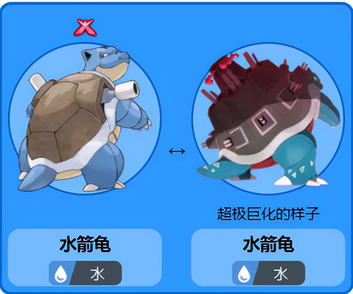 水箭龟各个世代的配招