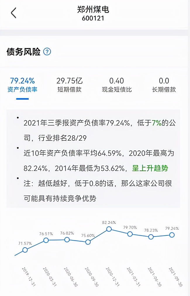 煤炭板块开盘持续拉升，郑州煤电封死涨停板 快讯 第4张