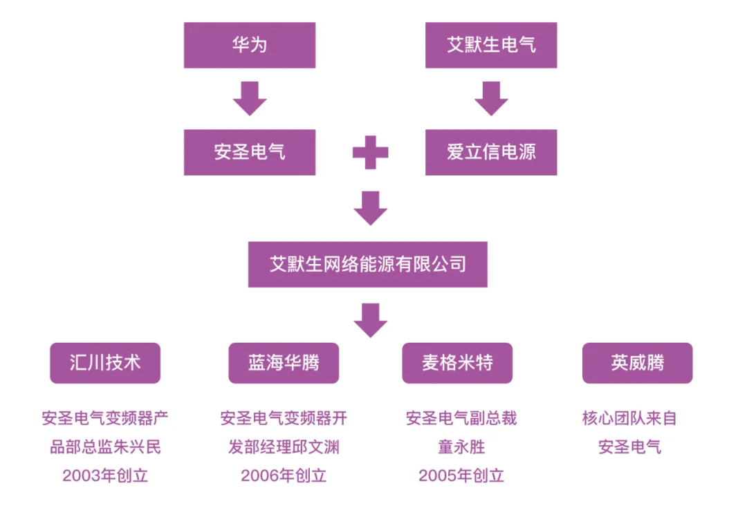 疫情之下,本土自主设备如何突围?中国制造的投机主义和长期主义