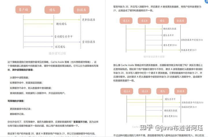 ERP已死，秒杀系统称王！阿里巴巴内部「10亿级并发设计文档」