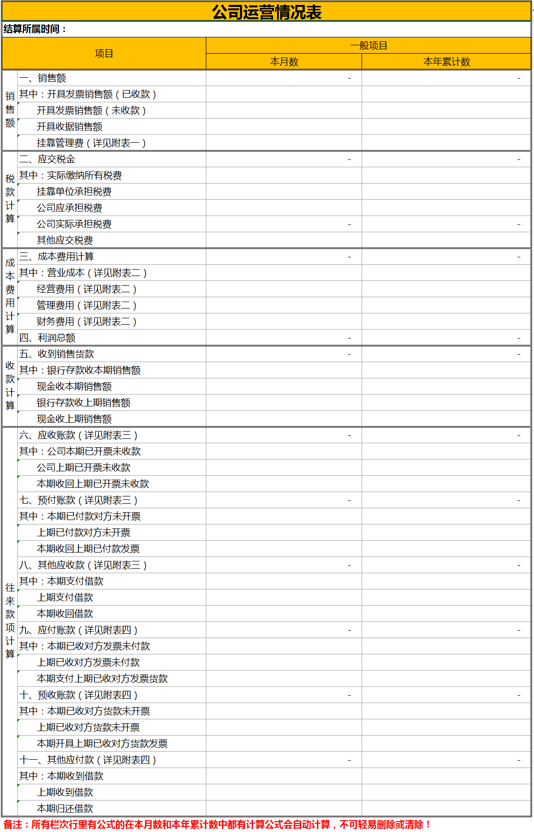 企业内账做不好？聪明的会计都是这样做内账的，一套系统轻松搞定