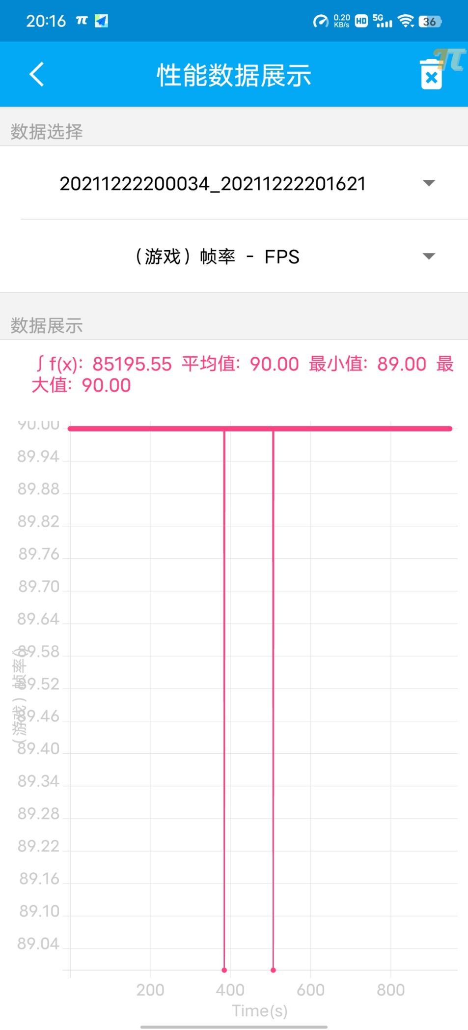 vivo S12 Pro首发评测：先锋影像旗舰，前后都出色