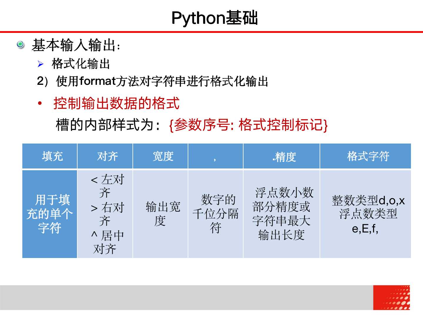 大学计算机 2.2.3 Python基础——格式化输出