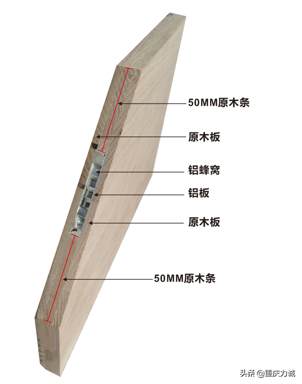 这么多隐形门你选择哪类？