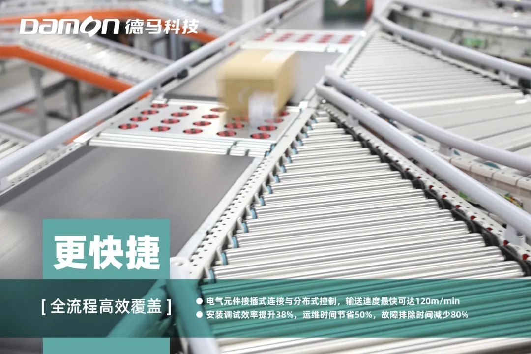 输送场景复杂多变，看德马i-G5如何轻松应对？
