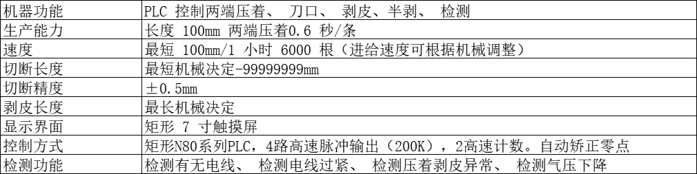 矩形科技PLC雙頭全自動端子機應用方案 矩形科技PLC雙頭全自動端子機應用方案