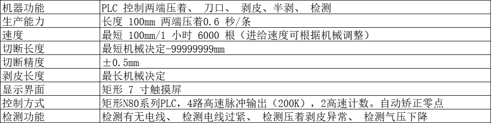 矩形科技PLC双头全自动端子机应用方案