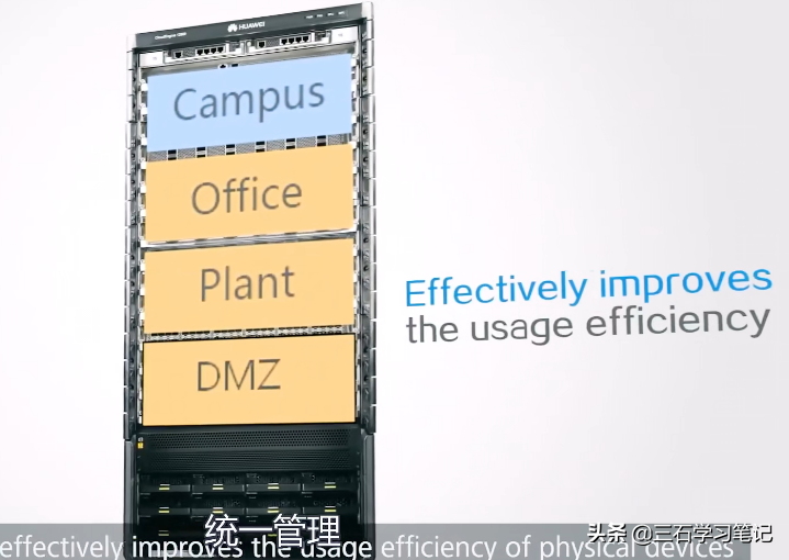 网络设备——华为交换 12800系列大型核心交换机