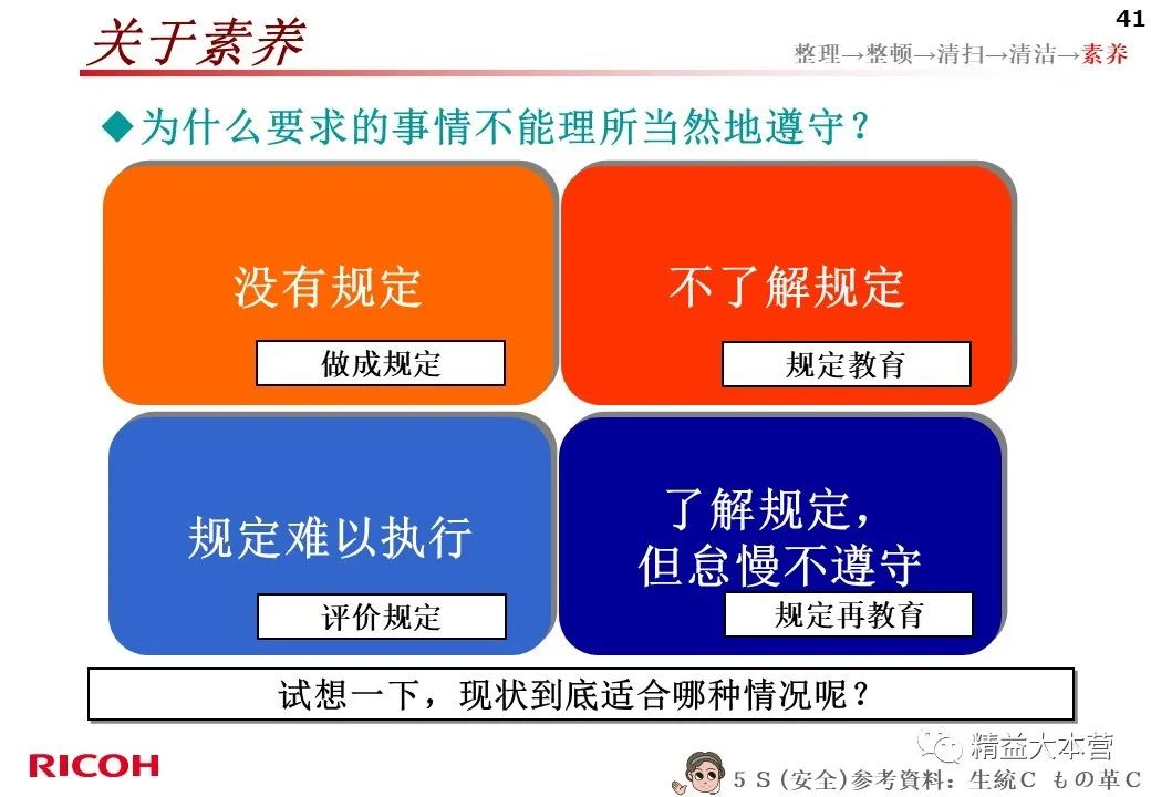 看看日本公司的5s怎么做的 PPT