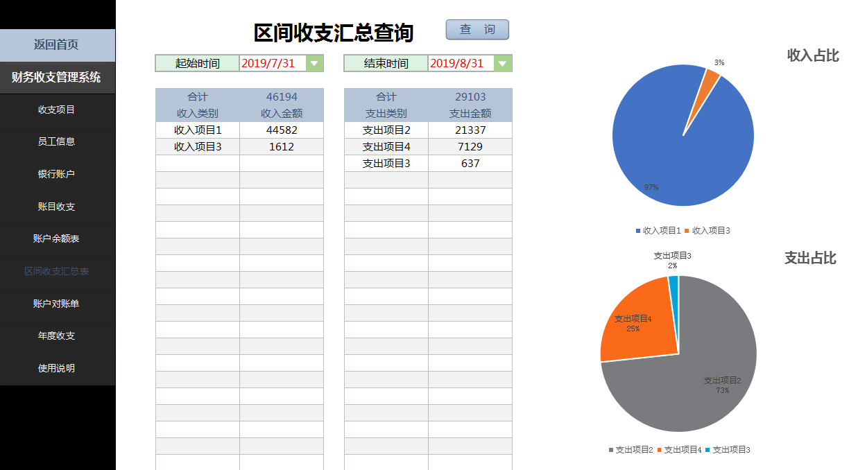 整整72个小时，做的这套Excel财务收支系统超实用，公式覆盖套用