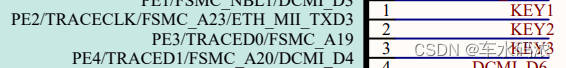 Stm32 芯片启动和时钟系统