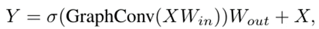 图神经网络用作CV骨干模型，华为诺亚架构媲美CNN、Transformer