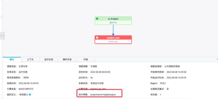 DataWorks开发ODPS SQL开发生产环境自动补全ProjectName