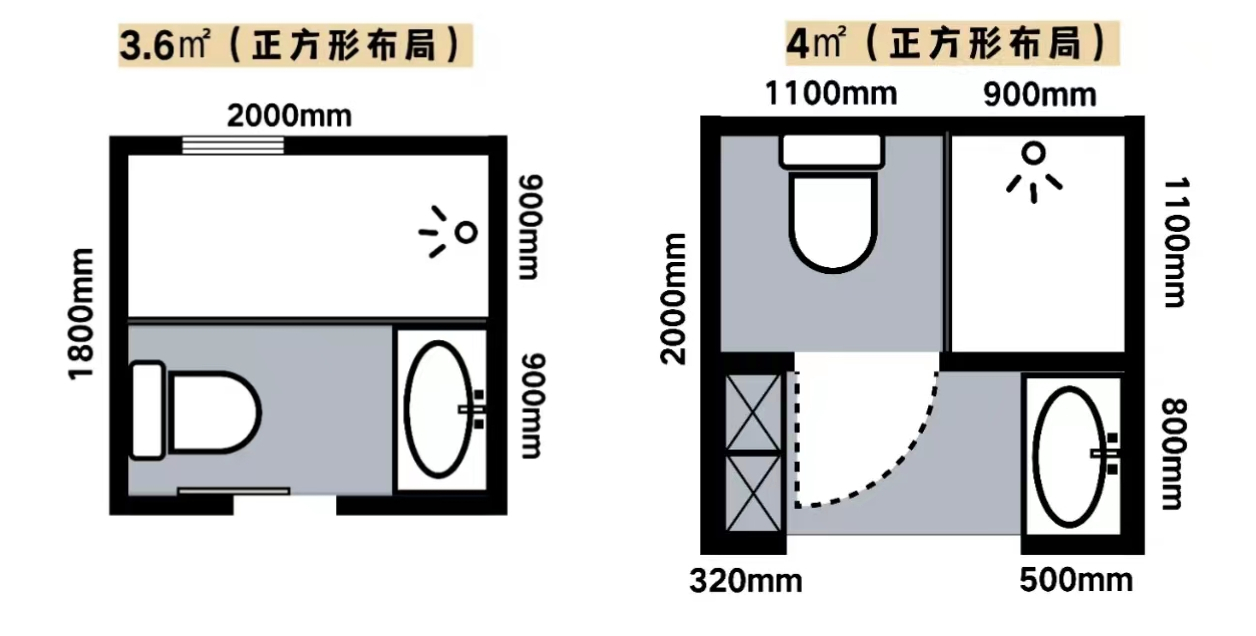 入住后才知道，卫生间这些“缺乏思考”的设计有多难用，受够了