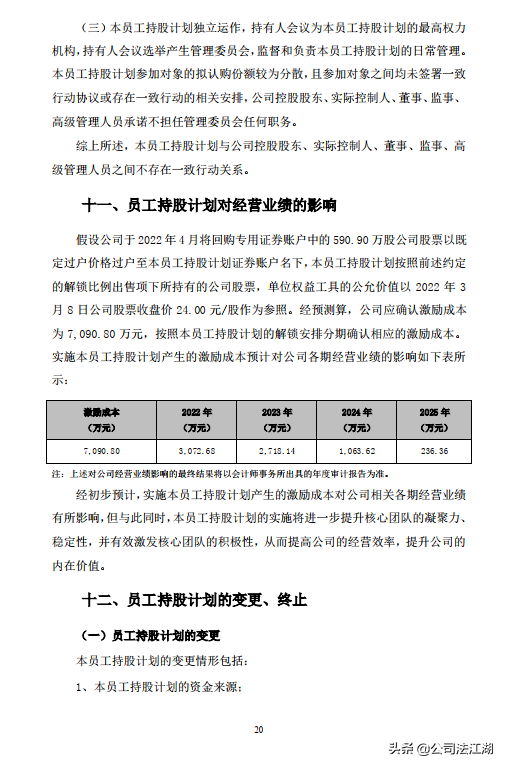 员工持股计划激励范例