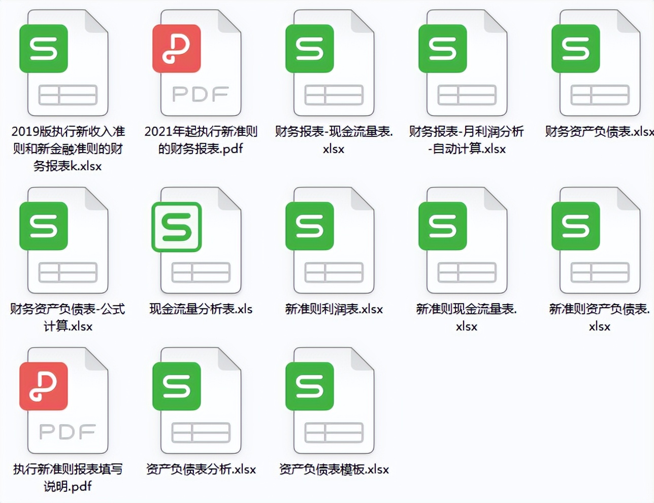 所有者权益变动表（2022执行新准则）