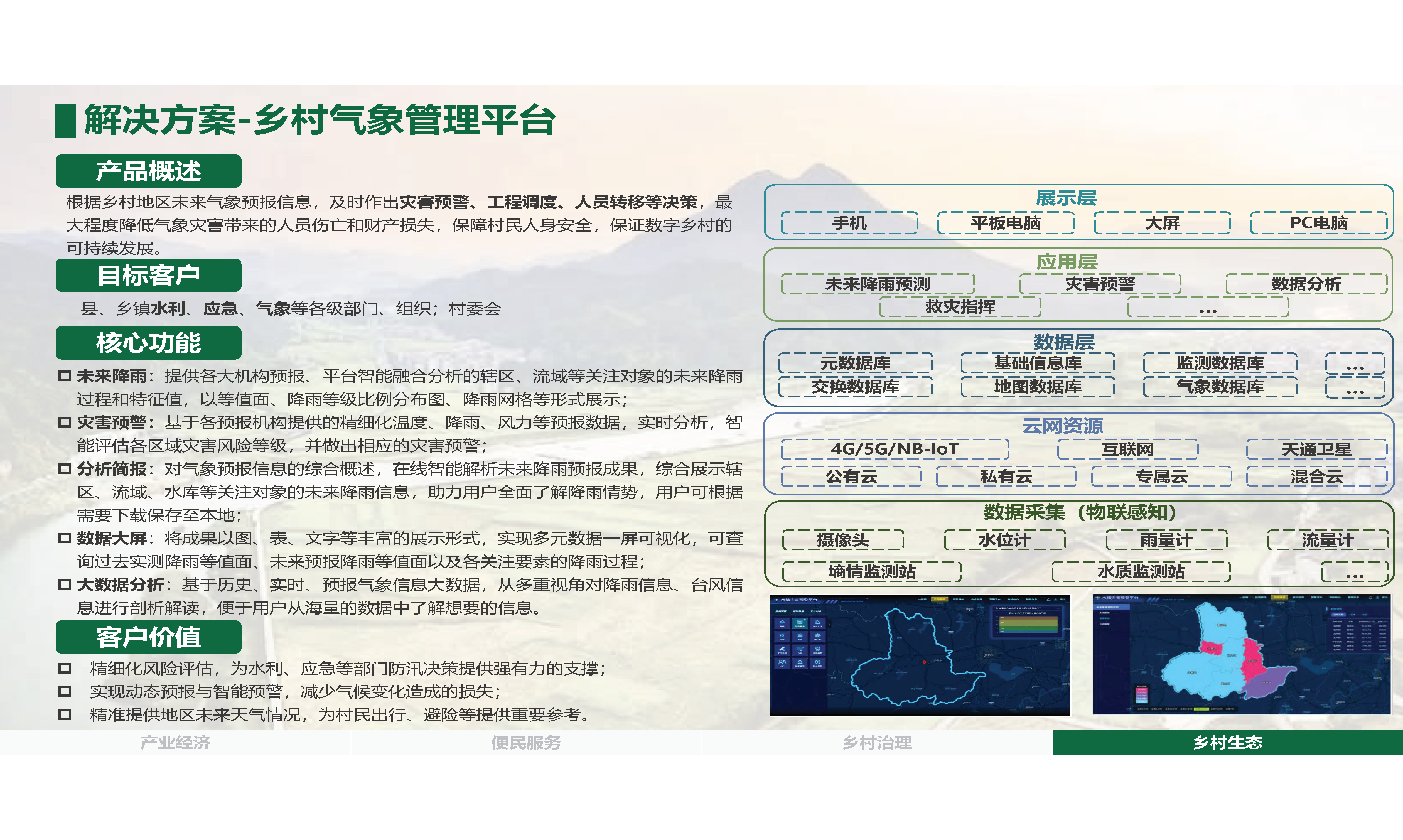 4.30.1-数字乡村是乡村振兴的战略方向