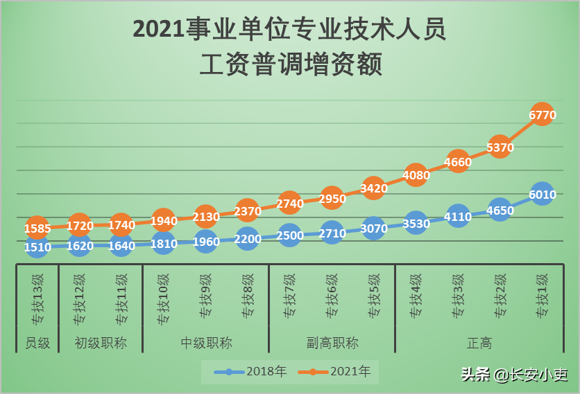 合肥会计_合肥会计学校_合肥金算盘会计学校电话