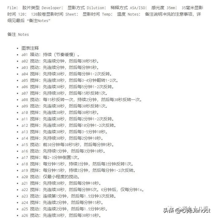 分享几个优秀网站2:摄影?照相?拍照片?反正你是爱好者就对了