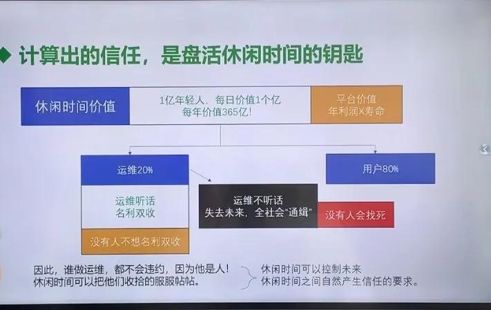 收下乔布斯送给人类的礼物，三部曲开启属于年轻人的下半场②