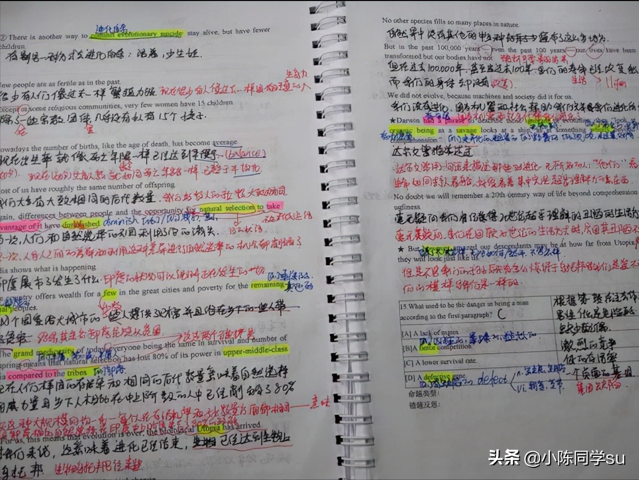 想考研，不知道怎么准备一万五千字手把手教你，一步成硕（3）