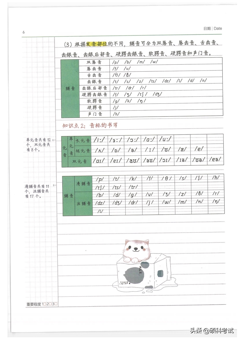 小升初英语：小学状元学霸笔记（pdf版，共212页）替孩子收藏好