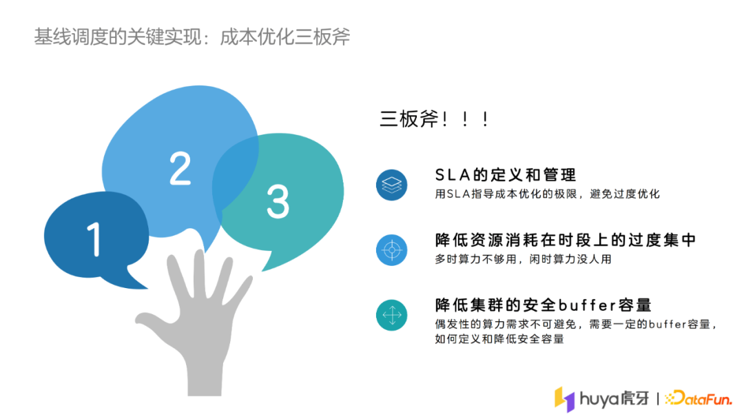 陈武：基于准时基线的虎牙离线作业调度系统设计及实践