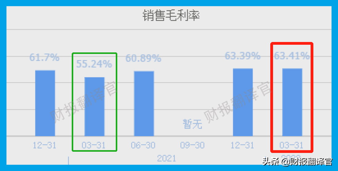 新能源发电系统销量全国第1,利润率高达63%,被评为专精特新小巨人