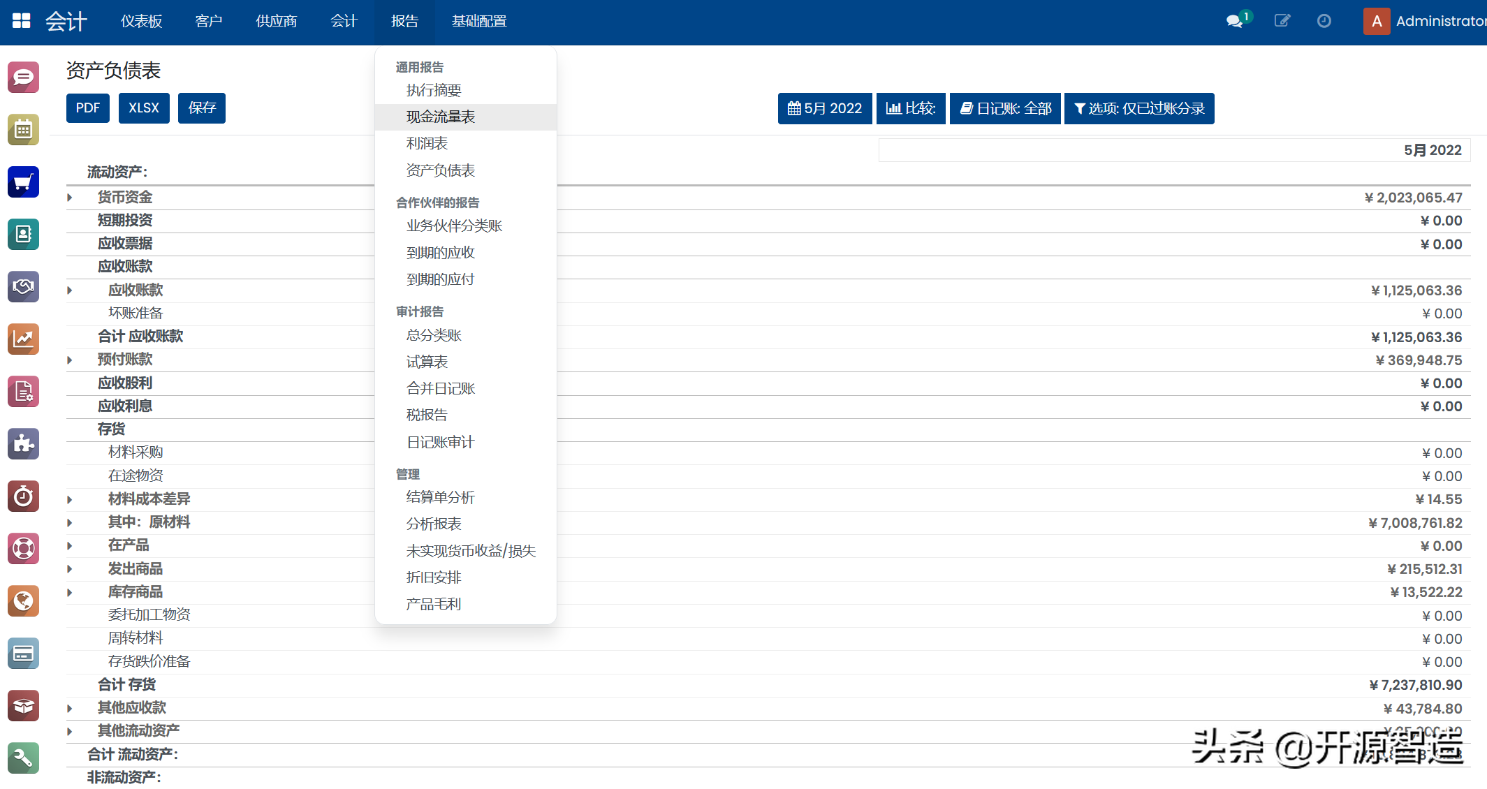 四大会计事务所之一毕马威首选合作伙伴：Odoo ERP会计管理详解