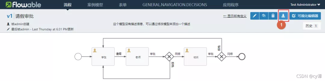 效率这不就提上来了嘛！SpringBoot+flowable快速实现工作流