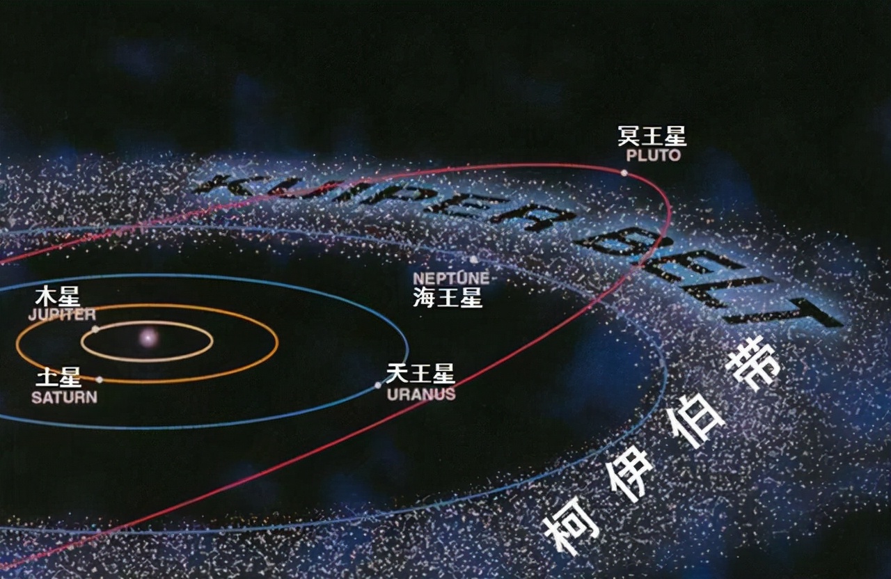 耗资110亿美元，人类最强大的望远镜即将升空，比中国天眼更强大