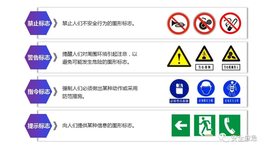 什么是三级安全教育？最全总结合集