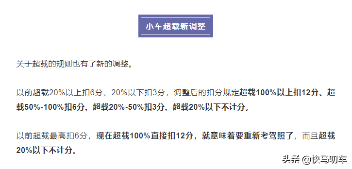 車主朋友請注意！2022年4月1日起交通違法記分規則有重大調整