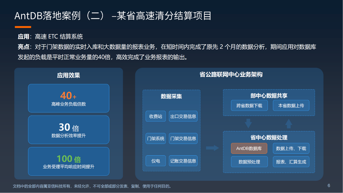 亚信科技重磅推出核心交易数据库AntDB7.0