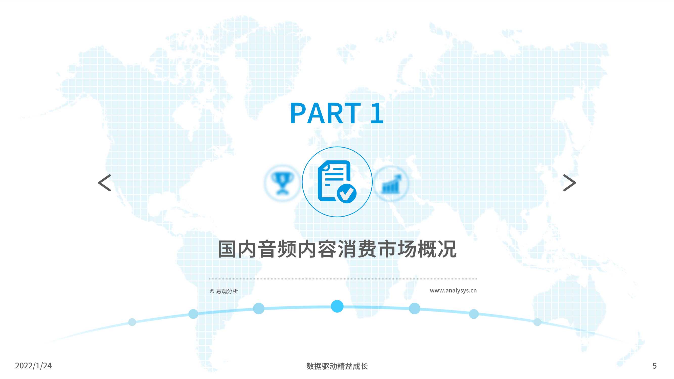 易观分析：在线音频内容消费市场分析2022