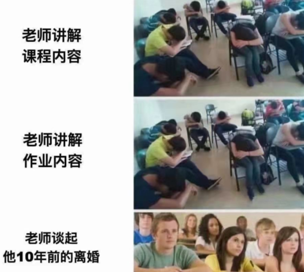 “行动能力逐渐退化”，大学生用梗图吐槽4年变化，简直人间真实