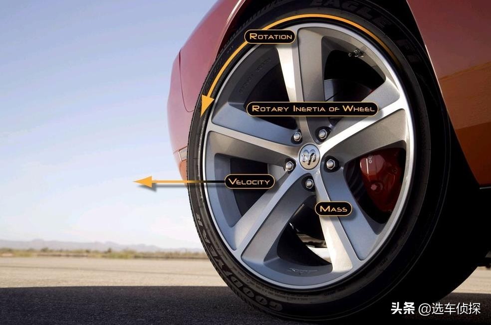 某新能源品牌钢悬挂涂成银色铝合金模样，是指鹿为马还是技术创新