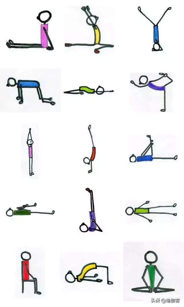 超全300个瑜伽小人体式图 简单易学的体式绘法，瑜伽老师排课必备