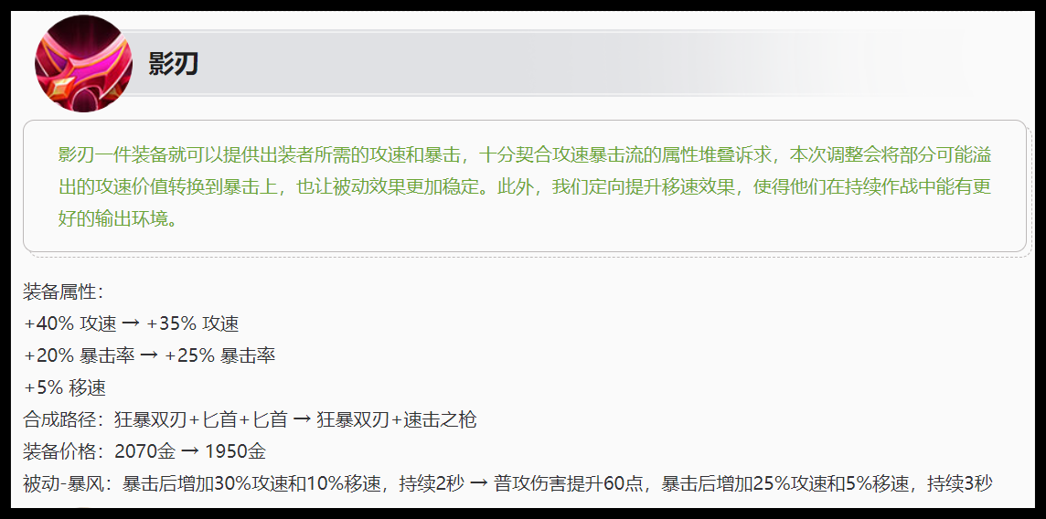 S28英雄/装备调整汇总，一句话告诉你该注意啥，不用翻公告了