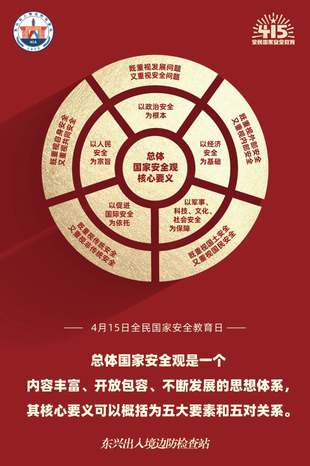 五張圖帶你了解2022年全民國家安全教育日宣傳主題