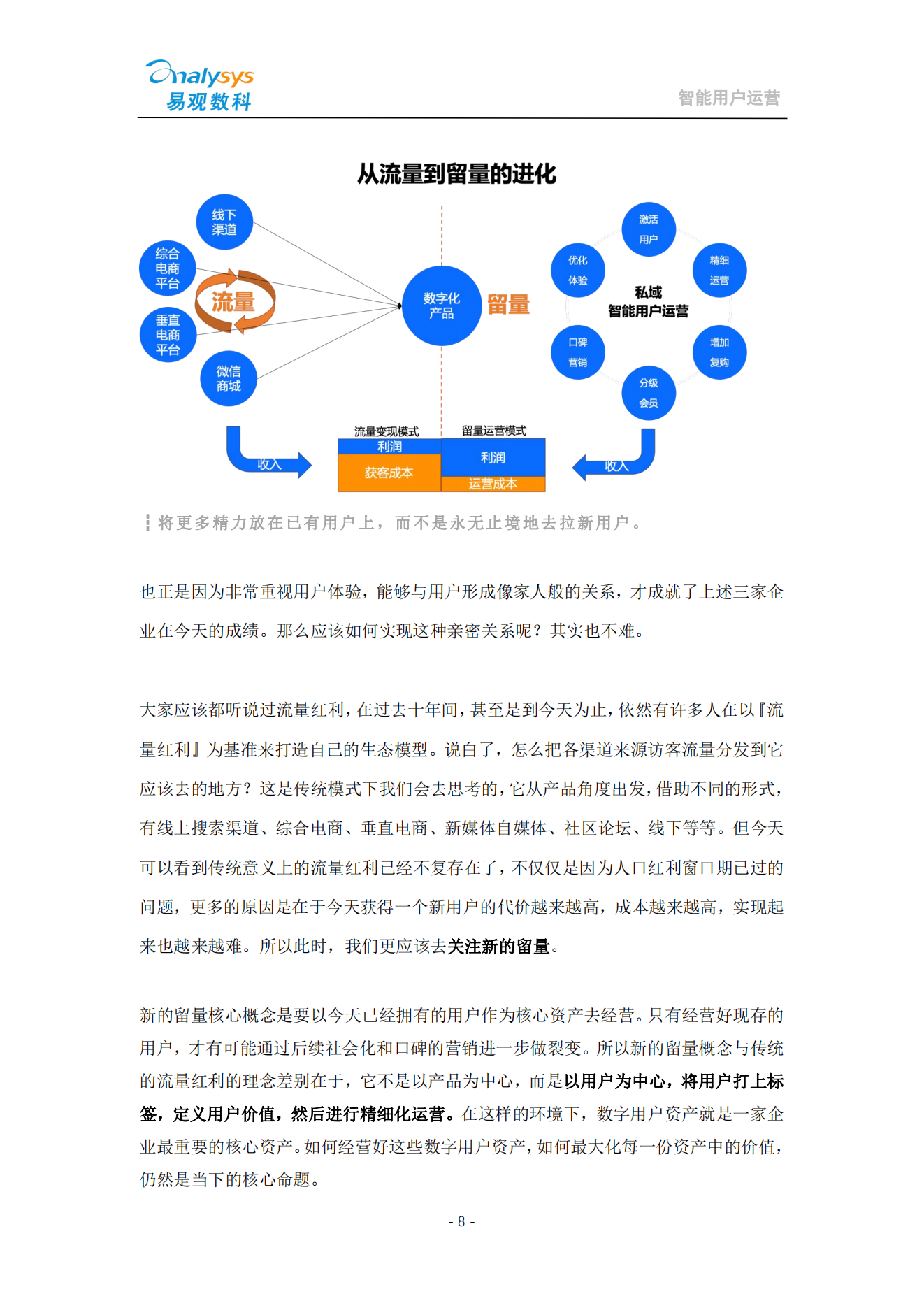 2021用户运营实战手册