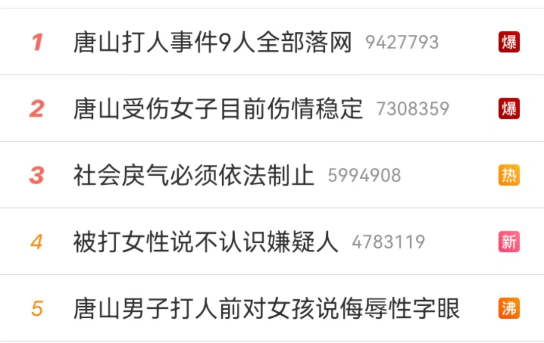 唐山打人事件主犯背景曝光：两人案底累累，另一人躲在草丛里被抓