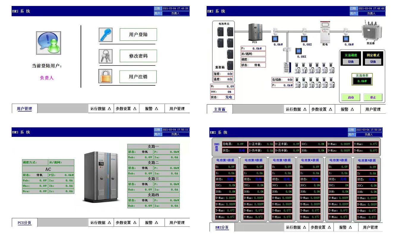 迄今为止，关于E80能源管理系统的最详细介绍