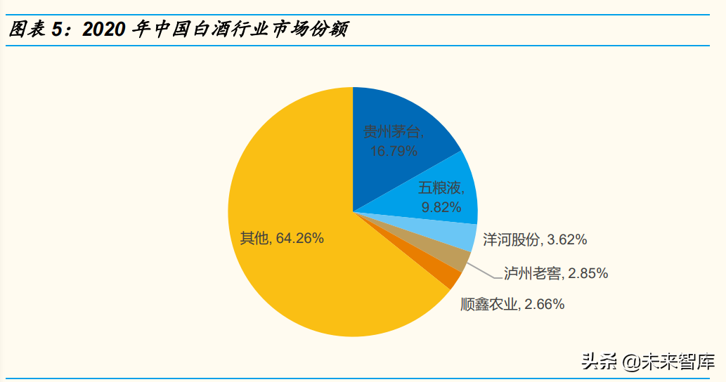 企业商业模式专题研究：四大商业模式公司的胜负手