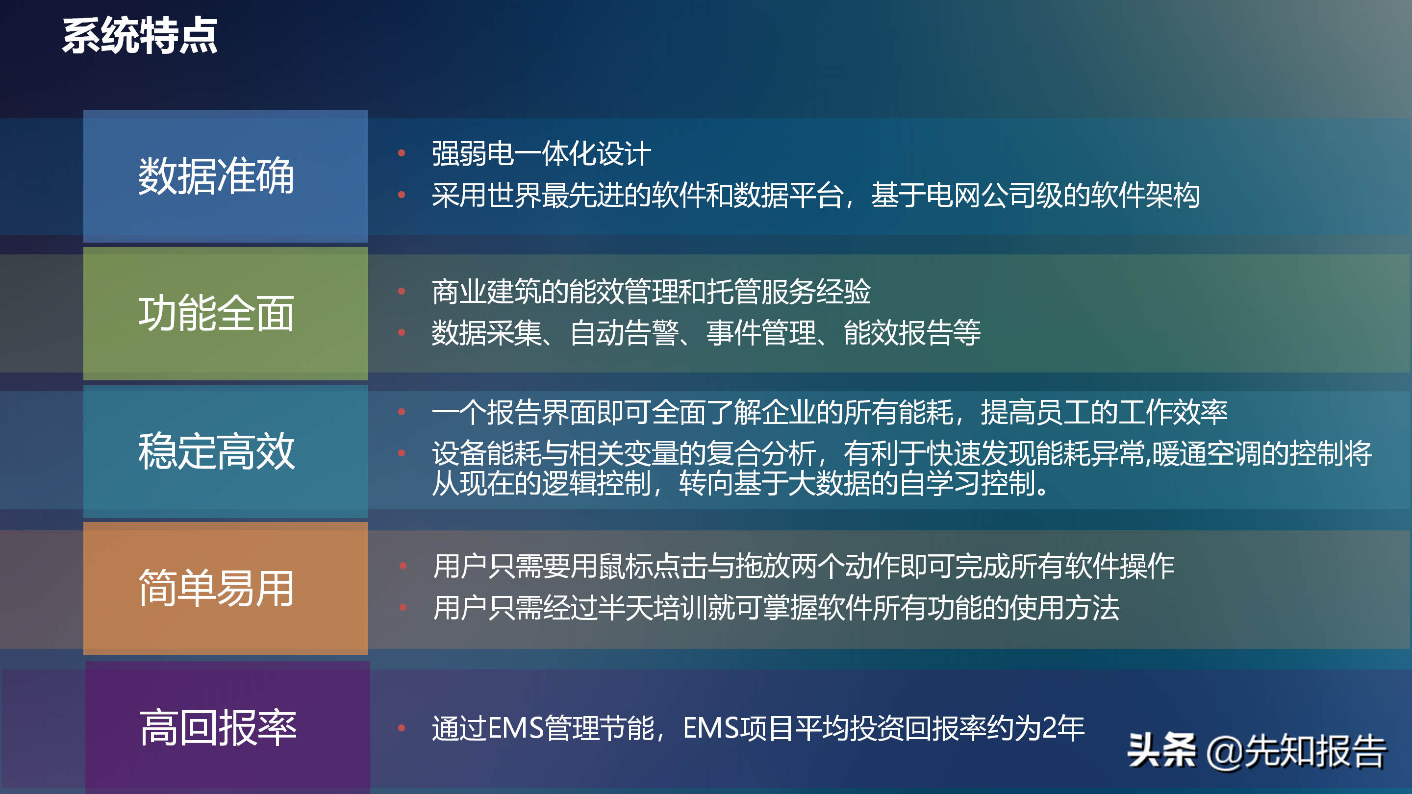 工业互联网解决方案V7（附PPT全文下载）