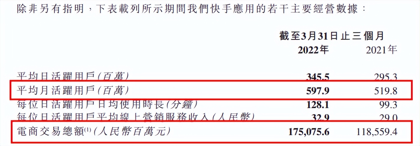 奥飞拟减少乐园投资9100万元，爱奇艺首次实现季度盈利