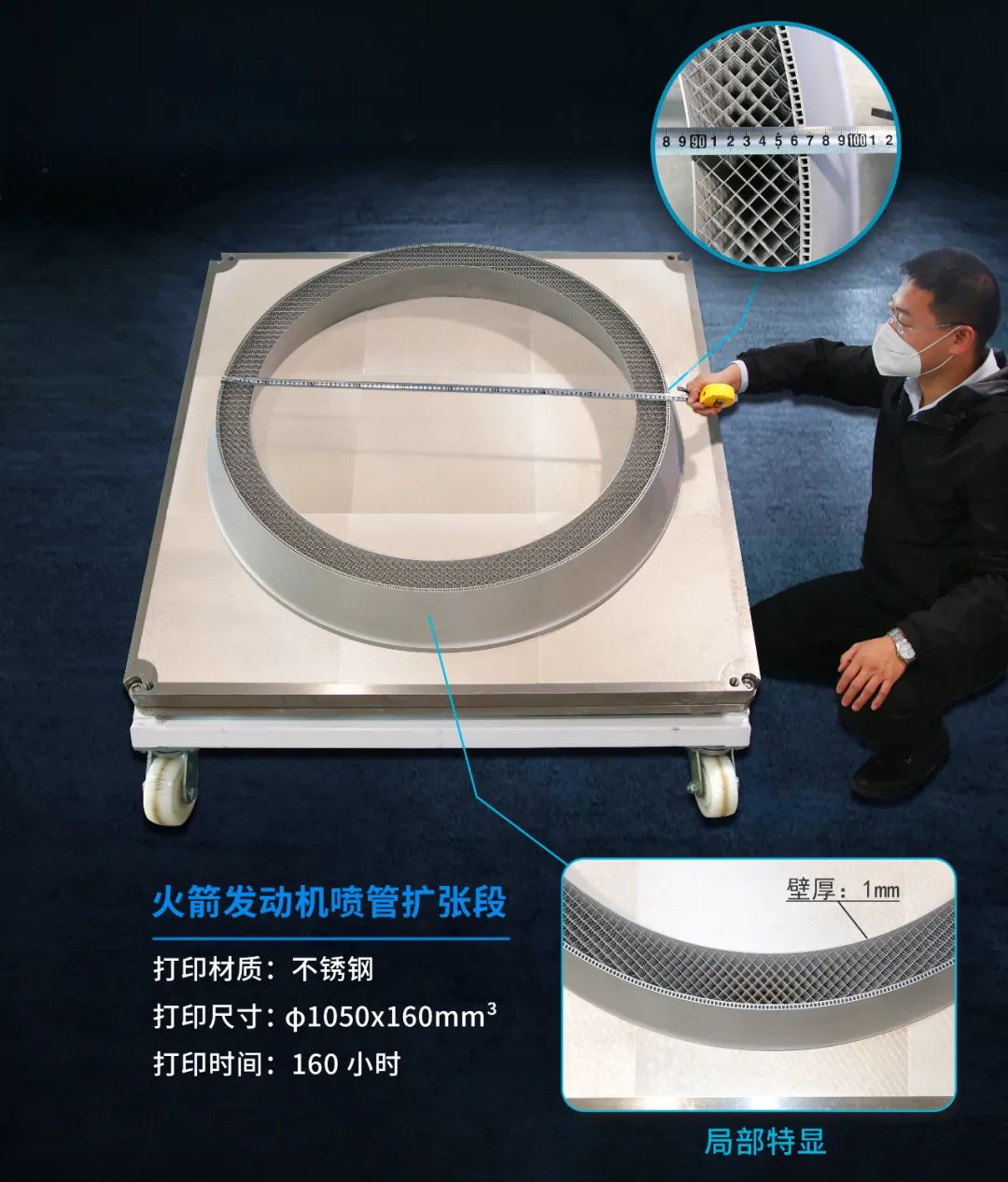 九激光、超米级、已交付三套！国产超大尺寸金属3D打印机​再增新品