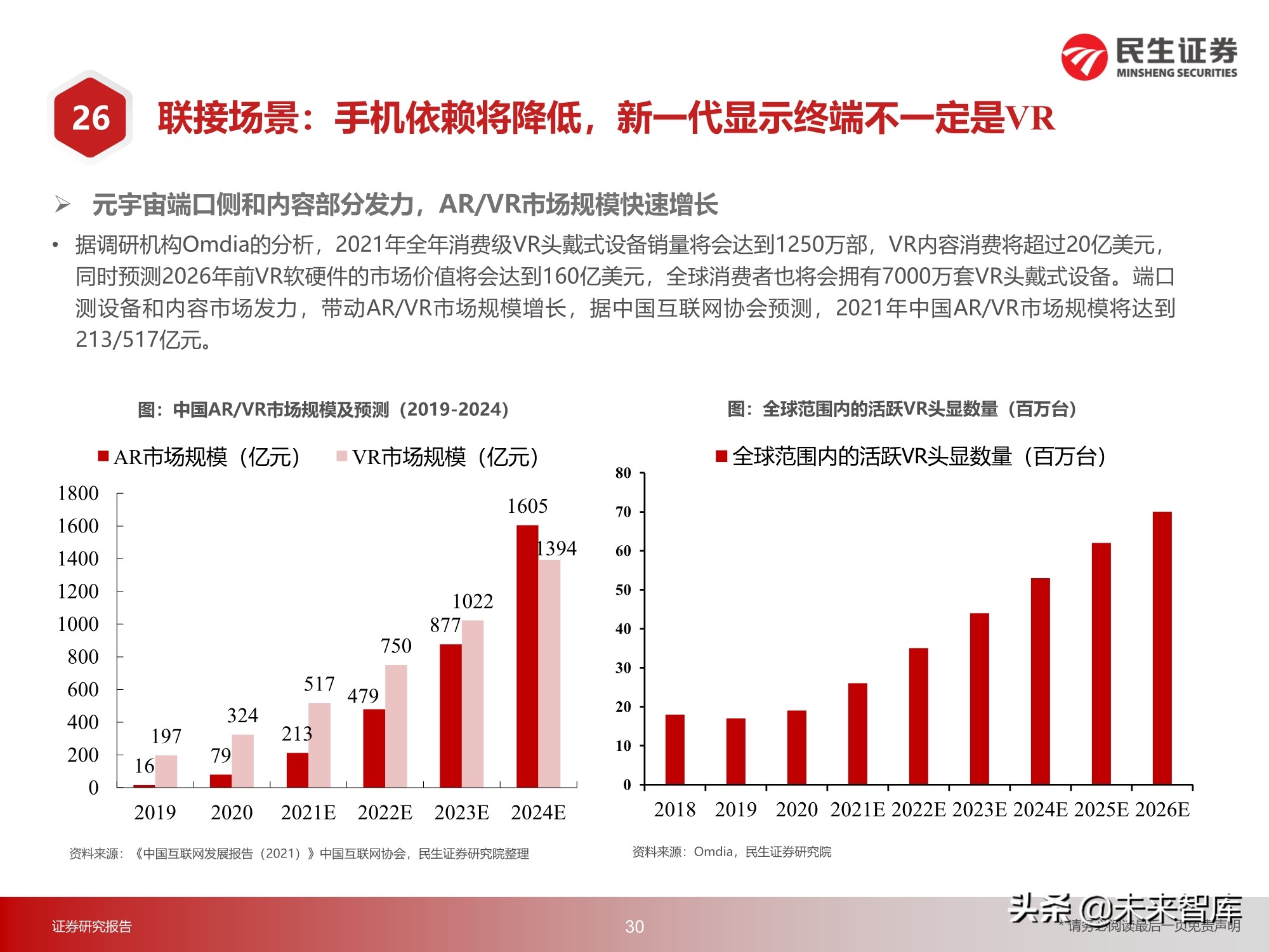 元宇宙行业217页深度研究：2030年的元宇宙产业